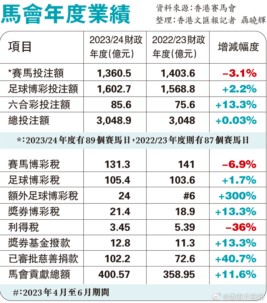 55501小马哥论坛资料查询,真实数据解释定义_终极版15.217