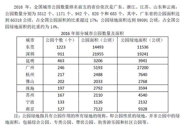 香港资料大全正版资料2024年免费,最新解答解释定义_NE版65.674