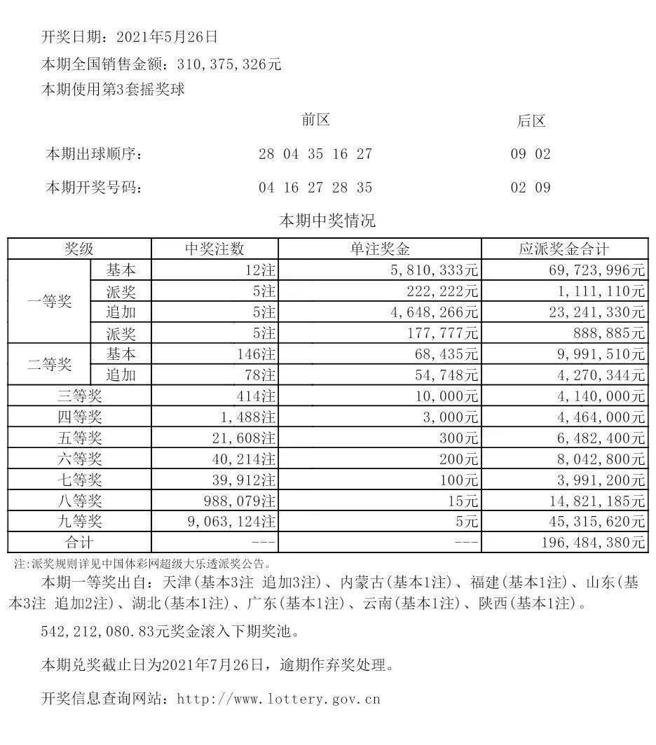 新澳六开彩开奖号码记录,整体规划执行讲解_苹果款79.126