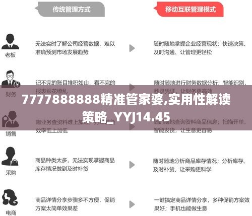 77778888管家婆必开一期,实践性计划推进_yShop69.637