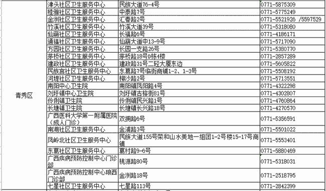 新澳现场开奖结果查询,广泛解析方法评估_R版24.60