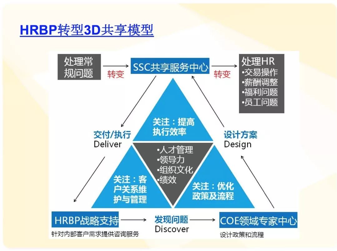 新澳门正版免费大全,灵活操作方案设计_bundle96.895