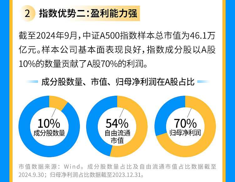 新2024奥门兔费资料,数据分析解释定义_完整版75.377