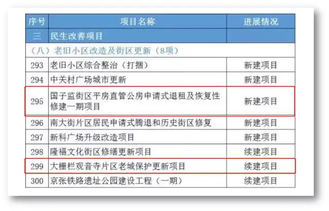 新澳好彩免费资料查询最新,资源整合实施_增强版30.876