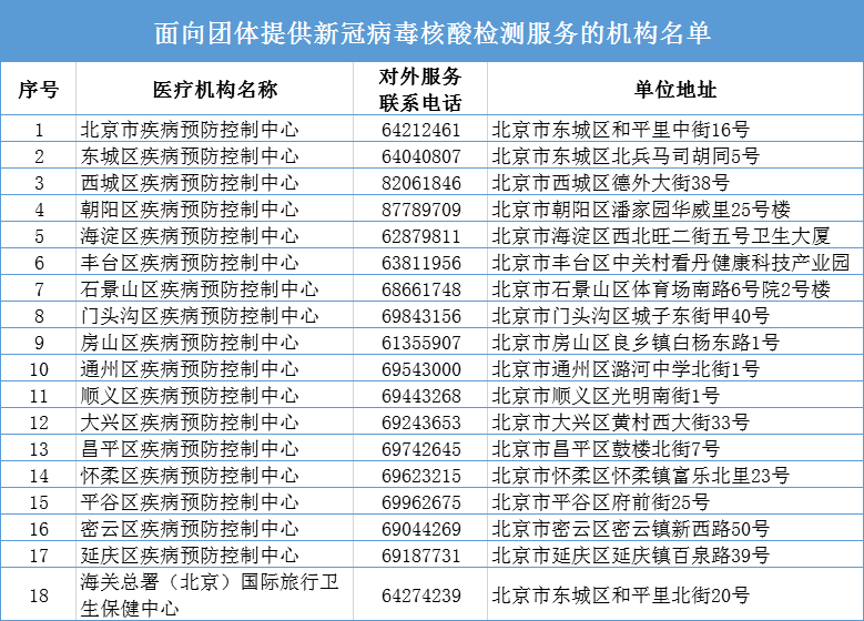 77777888精准管家婆免费,权威分析解释定义_T27.668