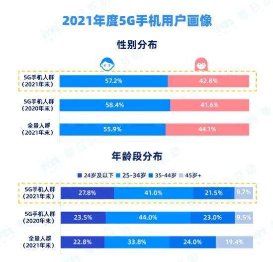 2024年天天彩资料免费大全,数据整合策略解析_3K89.218