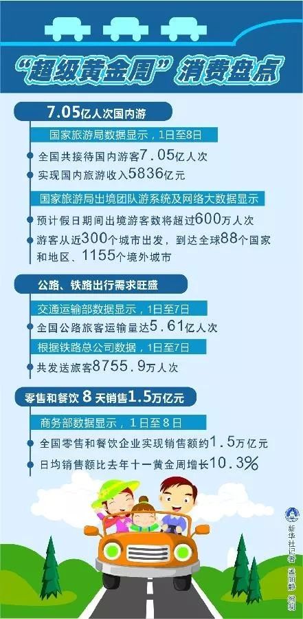 新澳天天开奖资料大全旅游攻略,权威诠释方法_试用版61.457