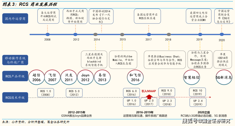 新奥精准资料免费大全,未来趋势解释定义_tool73.160