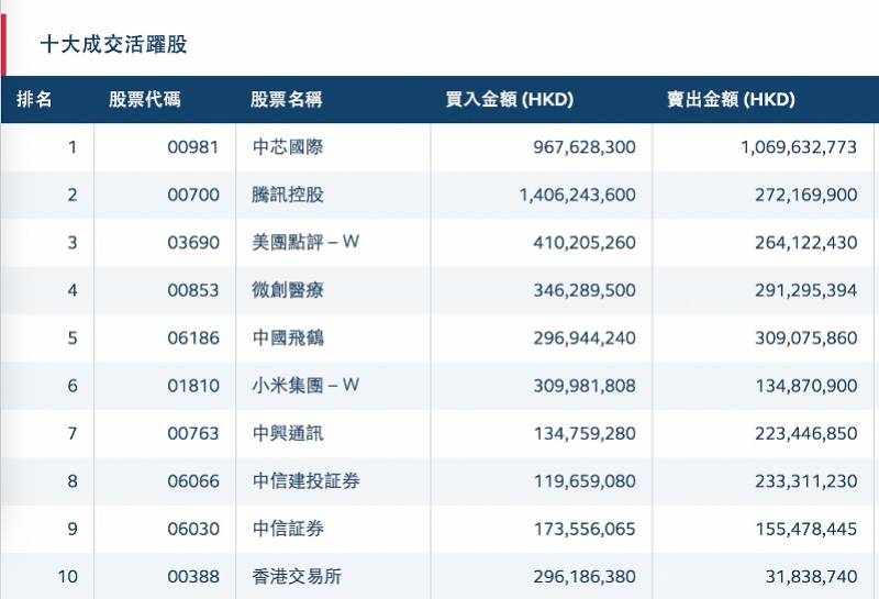 香港今期开奖结果查询,全面实施分析数据_FHD64.340