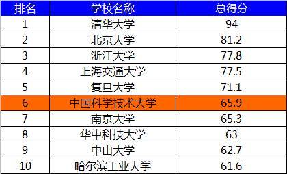 管家婆一码资料318期,科技术语评估说明_7DM59.257