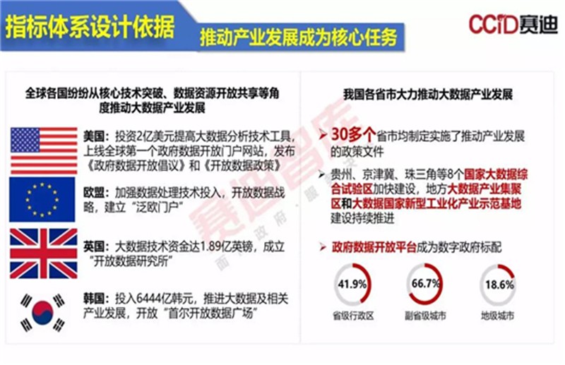 澳门4949最快开奖结果,可靠数据评估_储蓄版90.605