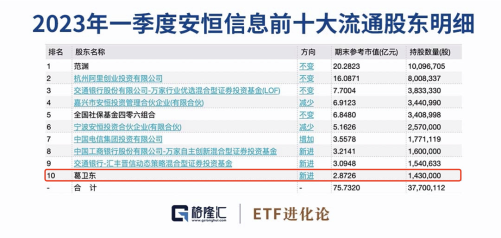 管家婆一码一肖100准,深入数据解析策略_36083.337