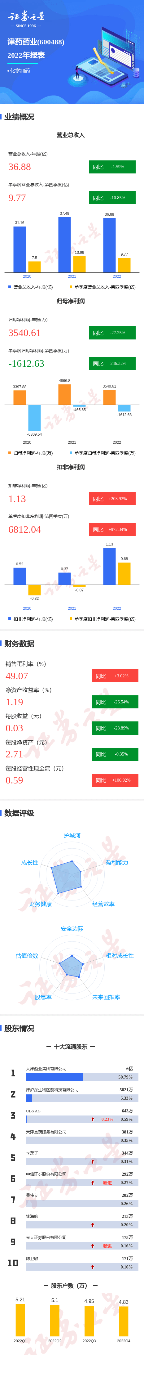 二四六香港资料期期准的保障和优势,数据支持策略分析_静态版11.190