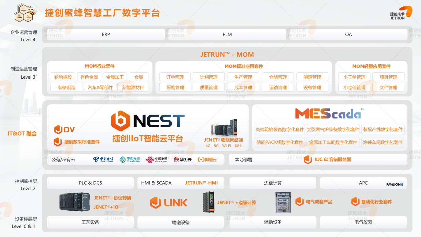 新澳精准资料免费提供网站有哪些,迅捷解答方案实施_户外版57.744