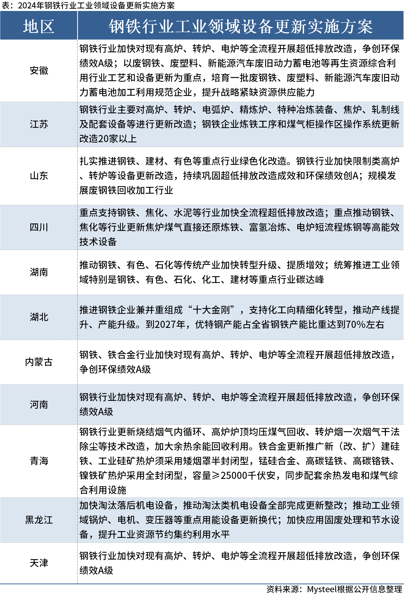 新澳门一码一码100准确新,资源策略实施_网页款54.127