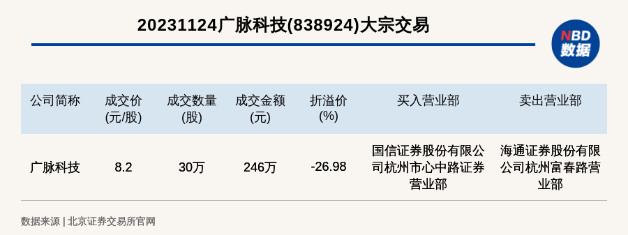 二四六期期准免费资料,科学评估解析_VR80.421