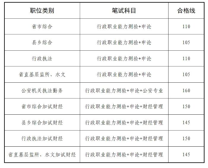 我国未来公务员招录政策展望，以2024年招录趋势为例的新展望分析