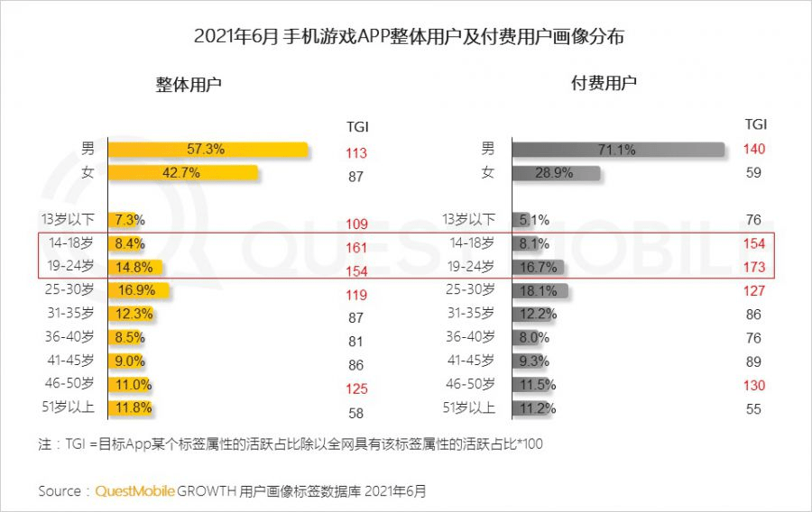 香港今期开奖结果查询,连贯性执行方法评估_游戏版71.365