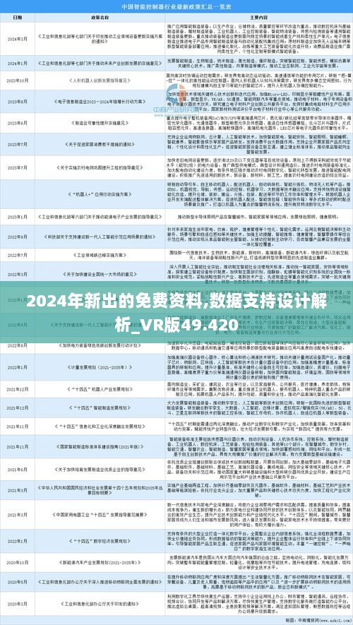 2024年資料免費大全優勢的特色,快捷问题计划设计_顶级版80.450