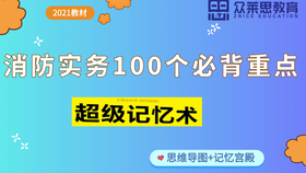 行测必背考点精选100条，核心知识掌握，助力考试决胜之路