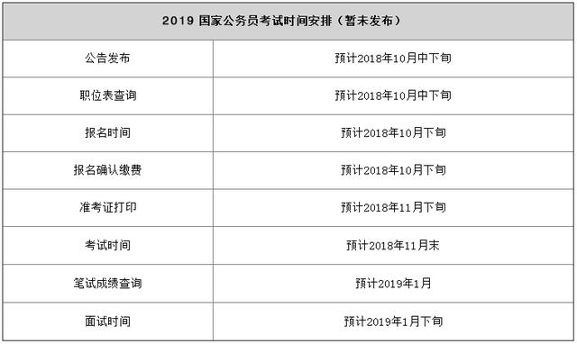 教育培训 第91页