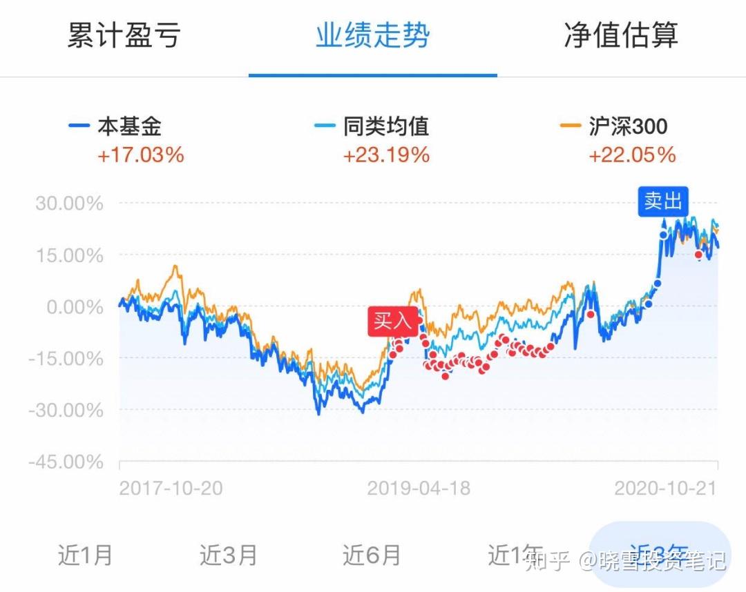 2025买入澳元最佳时间,高速响应执行计划_pack92.222