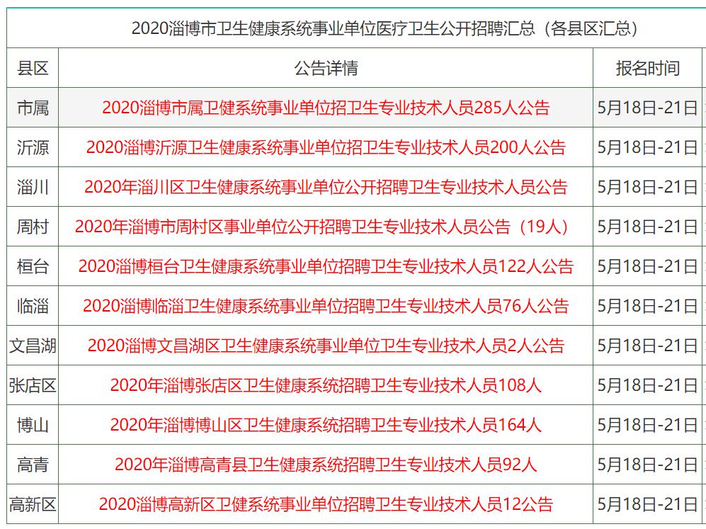 2024香港资料大全免费,理论解答解析说明_钻石版128.650