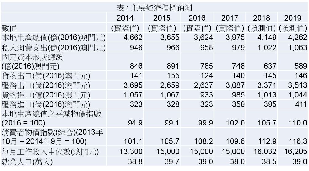 老澳门开奖结果2024开奖记录表,数据整合方案实施_Advanced41.630