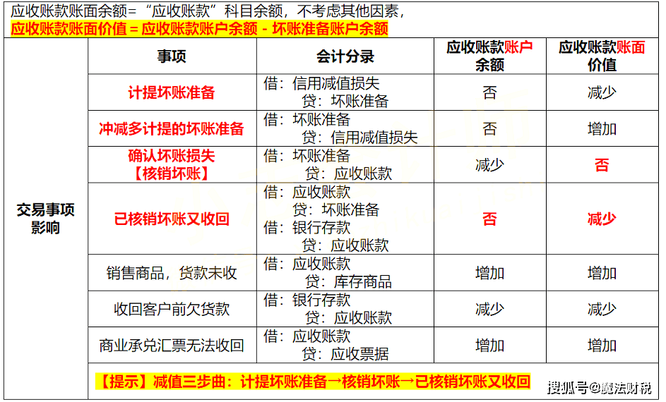 2224澳门特马令晚开奖,准确资料解释定义_标配版65.300