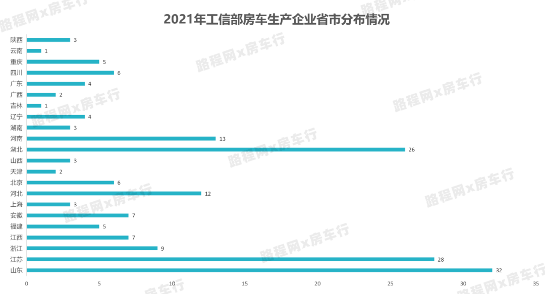 2024新澳最新开奖结果查询,高速响应计划实施_专业款29.566