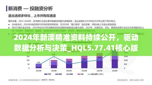 新澳2024年正版资料,可持续发展实施探索_4K版64.976