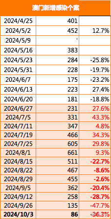 新澳门一码一码100准确269,全面执行数据计划_特供款35.139