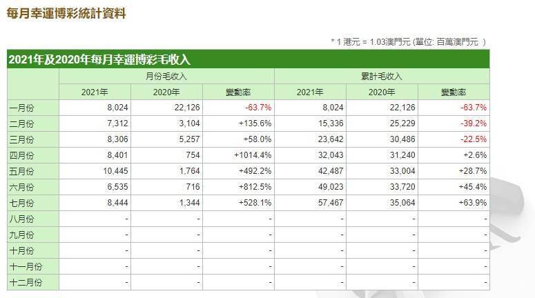 澳门六开奖结果2024开奖今晚,科学依据解析说明_增强版31.165