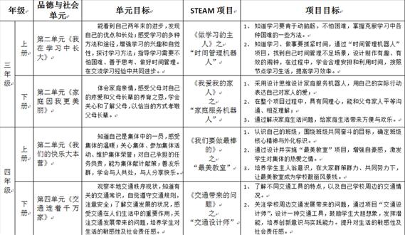 一肖一码中,快捷问题方案设计_3D74.534