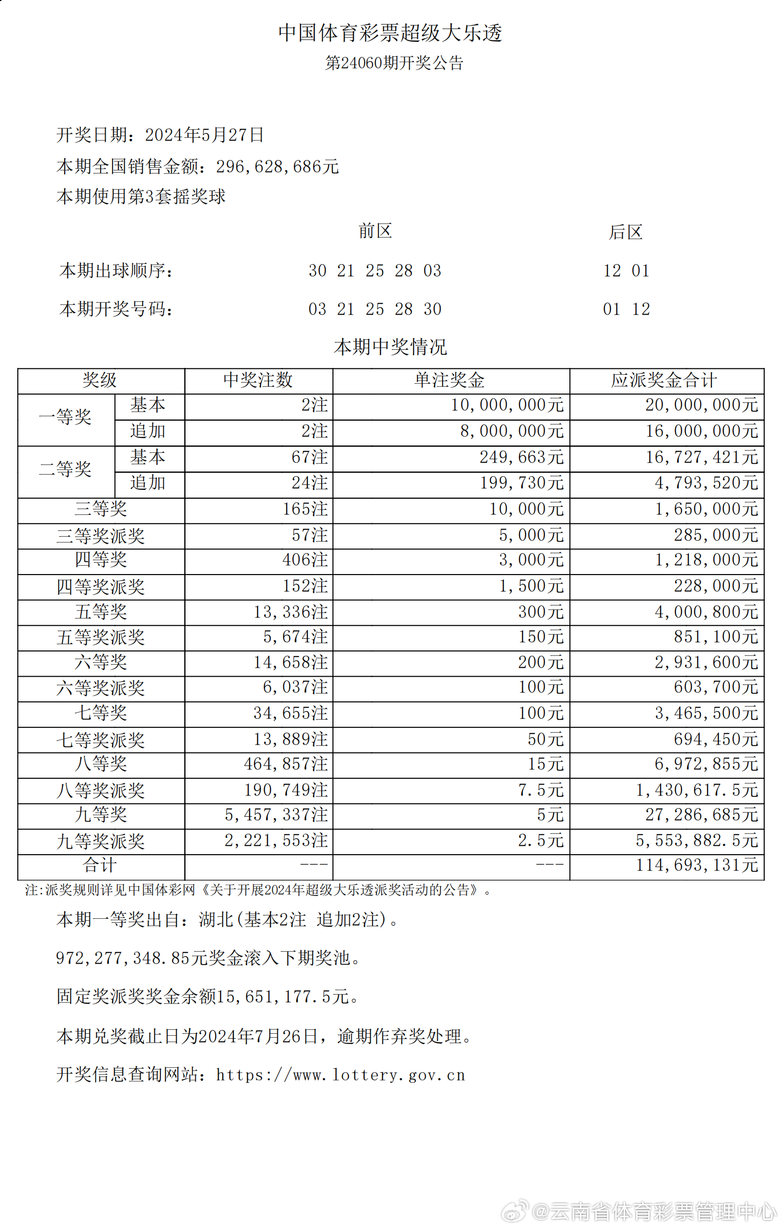 新澳精选资料免费提供,实地计划验证数据_T42.714