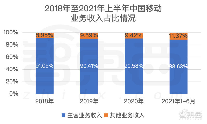 2024澳门开奖结果出来,系统化评估说明_3D40.827