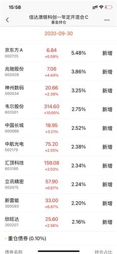 新澳天天开奖资料大全最新54期开奖结果,实用性执行策略讲解_Harmony28.873