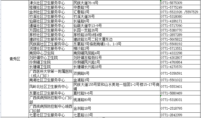 新澳今晚开奖结果2024327,确保问题解析_app47.345