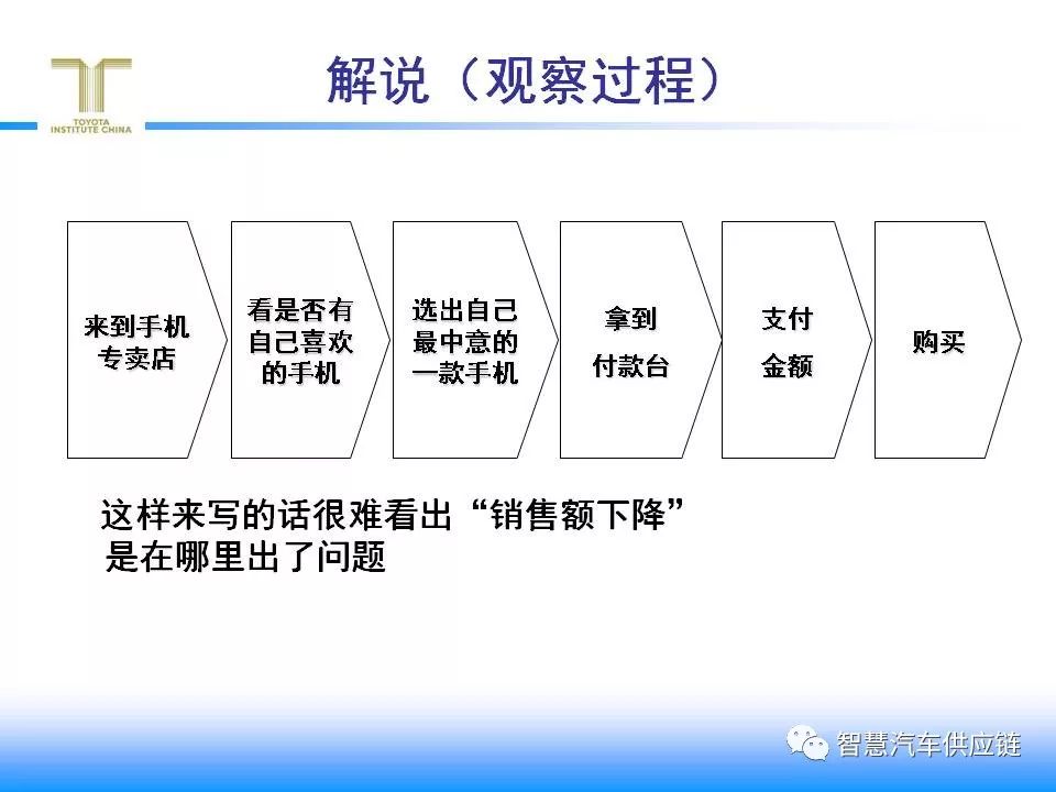 新澳六叔精准资料4988,互动策略解析_BT17.250