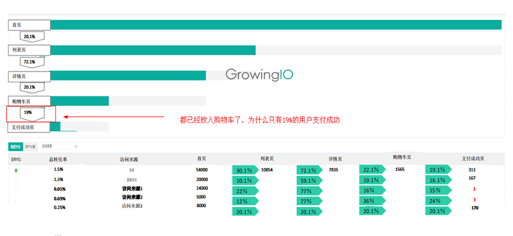 新奥天天精准资料大全,深度评估解析说明_增强版80.954