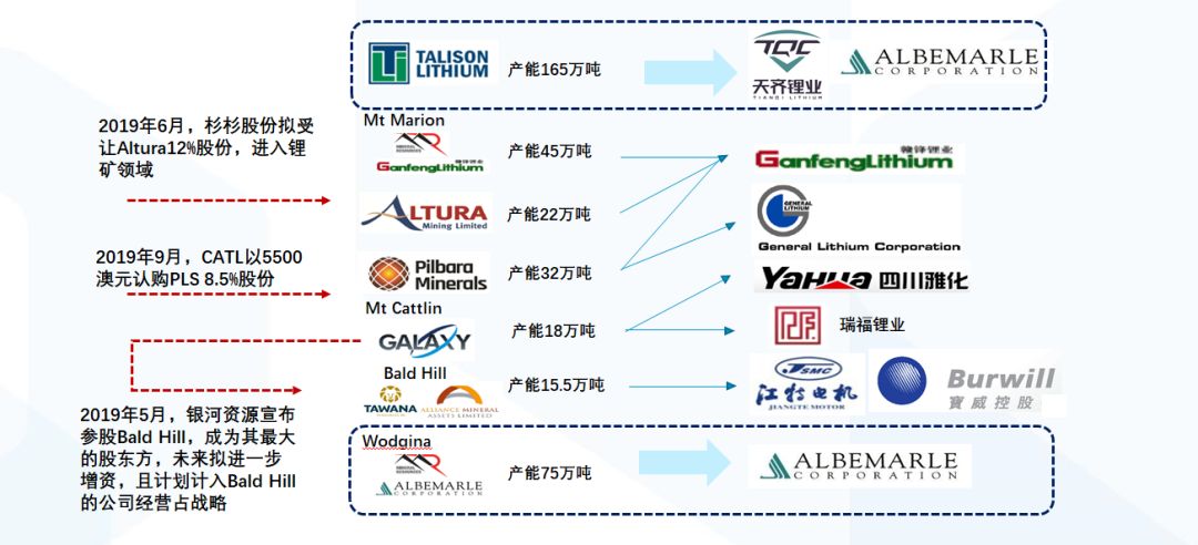 2024年新澳资料免费公开,深层数据执行设计_工具版73.346