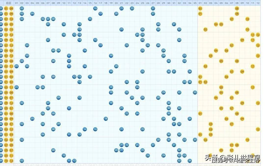 新澳今晚开奖结果查询,权威分析解释定义_FHD63.786