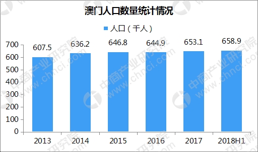 2024新澳门今晚开奖号码和香港,深度评估解析说明_UHD款69.854