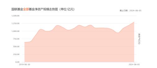 2024香港港六开奖记录,统计解答解析说明_视频版34.944