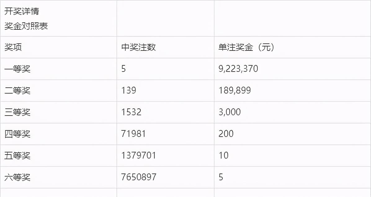 49个图库港澳今晚开奖结果,动态词汇解析_社交版36.745