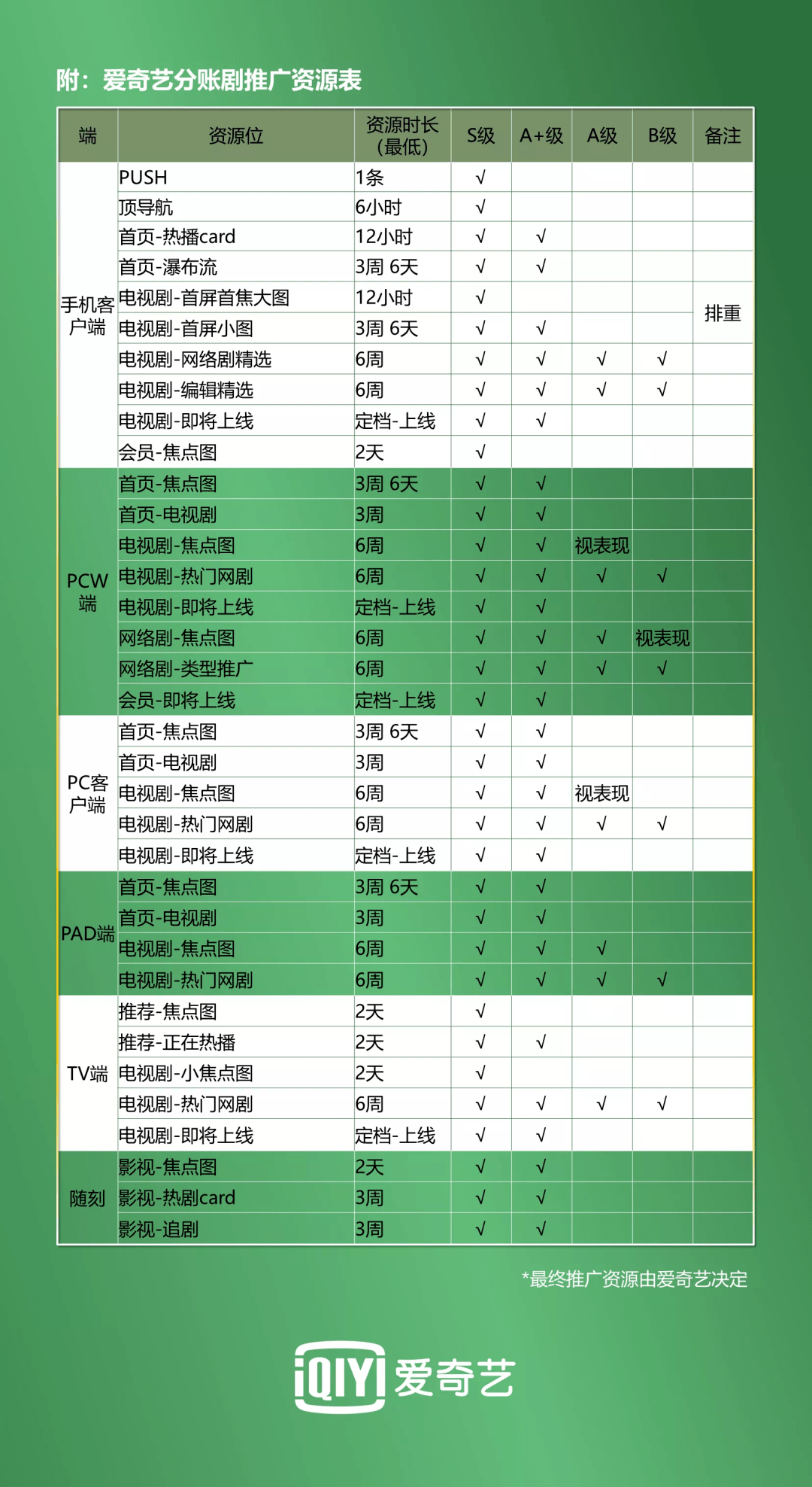 澳门三码三码精准100%,权威解读说明_云端版23.39