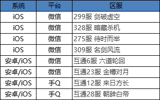 2024年天天彩资料免费大全,创造性方案解析_限定版75.508