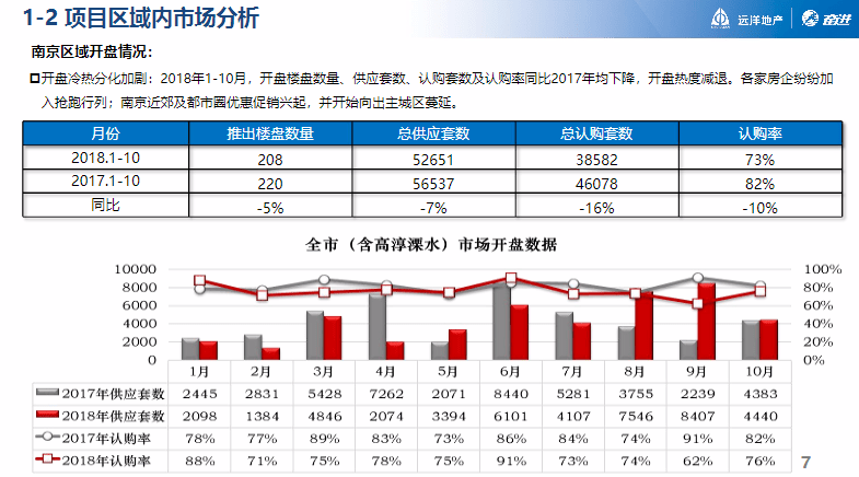 新澳天天开奖资料大全最新53,适用性策略设计_模拟版186.550