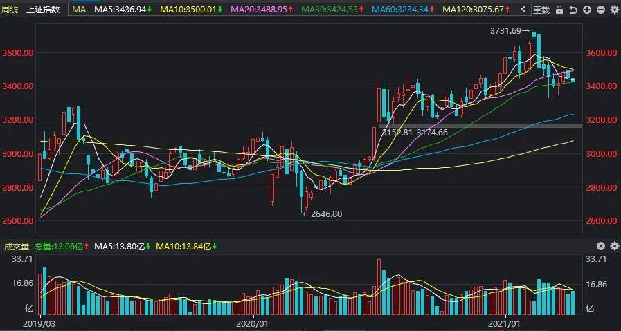 澳门三肖三码三期凤凰,适用实施策略_pro58.513