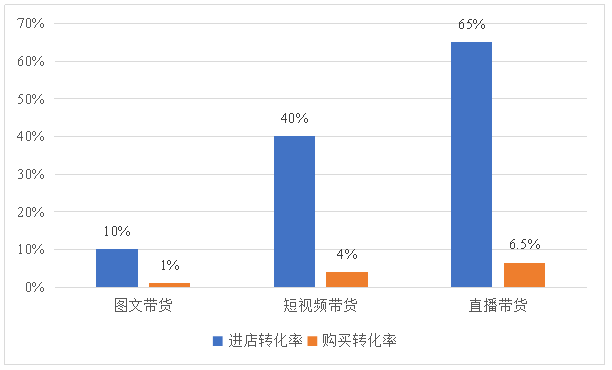 澳门六开奖结果2024开奖记录今晚直播视频,深度分析解释定义_R版62.700